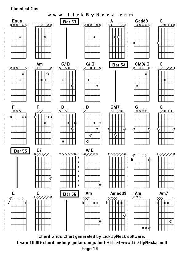 Chord Grids Chart of chord melody fingerstyle guitar song-Classical Gas,generated by LickByNeck software.